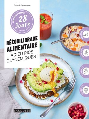 cover image of Rééquilibrage alimentaire, adieu pics glycémiques !